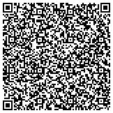 QR code with Kerneliservices Portable Storage in Bellingham, WA contacts