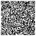 QR code with Kerneliservices Tree Trimming in Bellingham, WA contacts