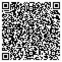 QR code with Integra Svcs contacts