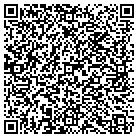 QR code with Mold Inspection in Bellingham, WA contacts