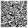 QR code with Richard L Guderian contacts