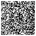 QR code with Sumwalt Farm contacts
