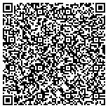 QR code with Temporary Fencing in Bellingham, WA contacts