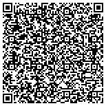 QR code with Northport Heating and Air Conditioning contacts