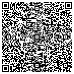QR code with Parks Cooling & Heating Inc. contacts