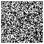 QR code with Perfect Climate Htg & Ac Inc contacts
