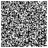 QR code with Air Conditioning Tampa AAA Air Conditioning Service contacts