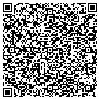 QR code with Gravner Heating And Air Conditioning contacts