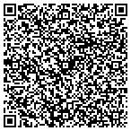 QR code with International Recruiting Company Incorporated contacts