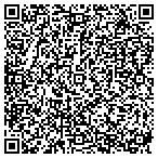 QR code with Intrl Career Development Center contacts