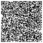 QR code with Law Office Of Kathleen E Petersen L L C contacts