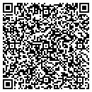 QR code with Miller Organic Farm contacts