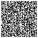 QR code with Swann Harriet E Rl Est contacts