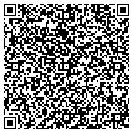 QR code with Perfect Match Personnel Service contacts