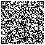 QR code with Quality Resources contacts