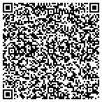 QR code with Resources Global Professionals contacts