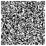 QR code with All Services Air Conditioning Incorporated contacts