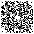 QR code with Margate Refrigeration And Air Conditioning contacts