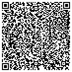 QR code with Mintz Heating and Cooling Florida contacts