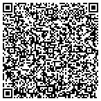 QR code with Federal Reserve Bank-Phldlph contacts