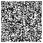 QR code with Kerneliservices Tree Trimming in Charleston, WV contacts
