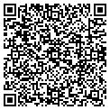 QR code with Sandy Kluth contacts