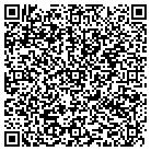 QR code with Mold Testing in Charleston, WV contacts