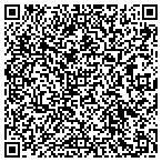 QR code with Signature Air Conditioning Inc contacts