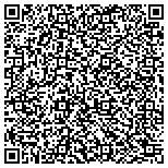 QR code with Climatic Conditioning Company, Inc. contacts