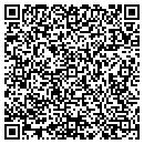 QR code with Mendenhal Farms contacts