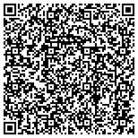 QR code with Best Boca Raton AC Repair Service contacts