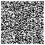 QR code with It Works! Global Independent Distributor - Glenda K. Clay contacts