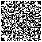 QR code with Southern Success Employment Developers contacts