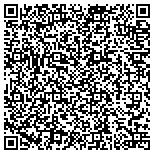 QR code with Kerneliservices Dumpster Rental in Huntington, WV contacts