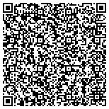 QR code with Kerneliservices Tree Trimming in Huntington, WV contacts
