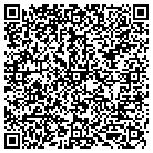 QR code with Mont West Community & Tech Clg contacts