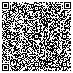 QR code with Women's Initiative For Self Employment contacts