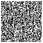 QR code with Medical Testing Services contacts