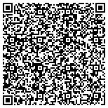 QR code with m* Rader's Fabric & Decorating contacts