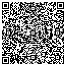 QR code with Mark E Majka contacts