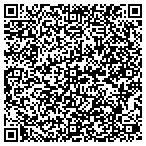 QR code with MIller's Heating and Cooling contacts