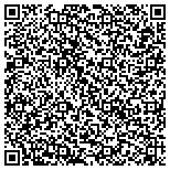 QR code with Recruiting Solutions Group Of Orange County Inc contacts