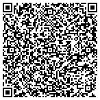 QR code with Premium Mechanical contacts