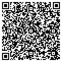 QR code with Staffcore contacts