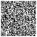QR code with Hands on Staffing contacts