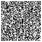 QR code with ATT Authorized Retailer | Call (414) 455-6134 contacts