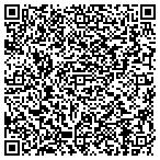 QR code with Burkhardt Heating & Air Conditioning contacts