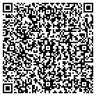 QR code with Hussey Stephen E CPA contacts