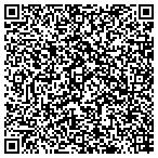 QR code with COPPER TOP CAPITAL CORPORATION contacts