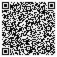 QR code with Head Farms contacts